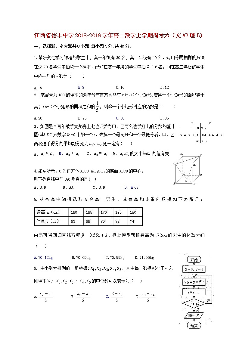 江西省信丰中学2018_2019学年高二数学上学期周考六文AB理B试题01