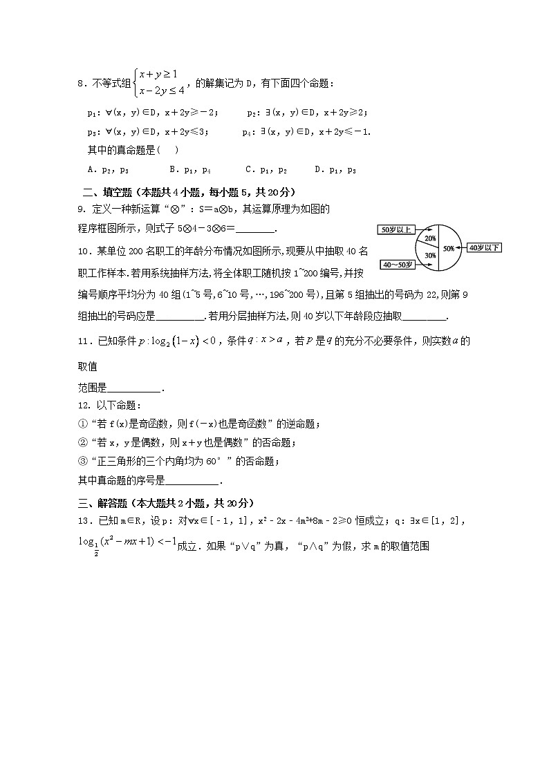 江西省信丰中学2018_2019学年高二数学上学期周考九文A理B试题02