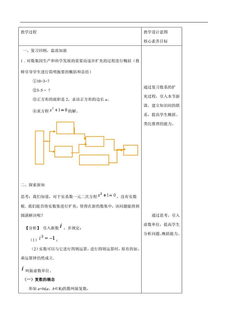 7.1.1 数系的扩充和复数的概念 教学设计（1）-人教A版高中数学必修第二册02
