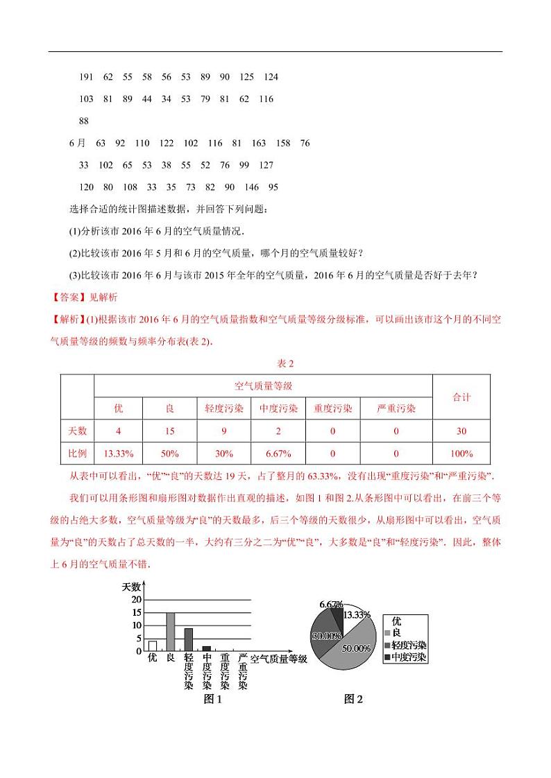 9.2.1 总体取值规律的估计（第2课时）统计图 教学设计（2）-人教A版高中数学必修第二册03