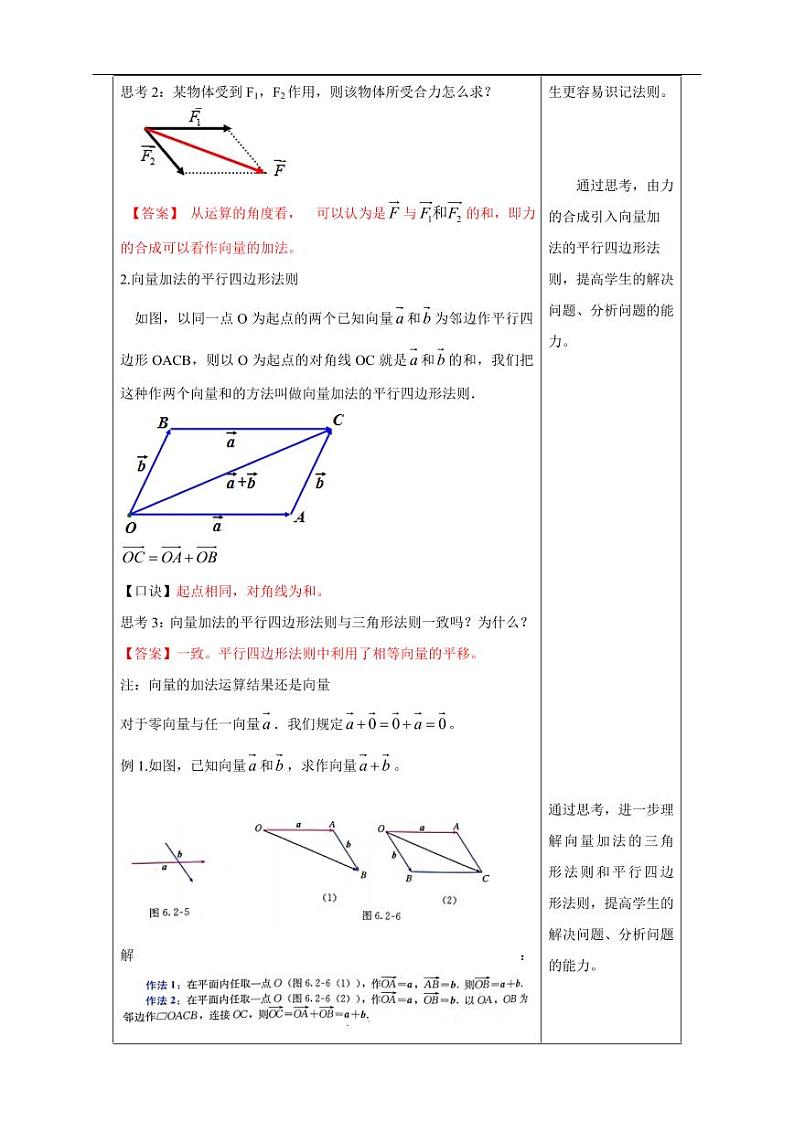 6.2.1 向量的加法运算 教学设计（1）-人教A版高中数学必修第二册03
