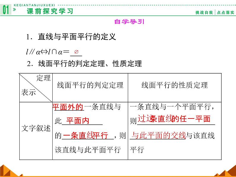 6.2.2平行关系_课件-高中地理湘教版必修302