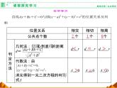 7.3.3直线与圆、圆与圆的位置关系_课件1(1)-高中地理湘教版必修3