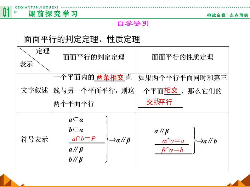 6.2.2平行关系_课件1(1)-高中地理湘教版必修3第2页