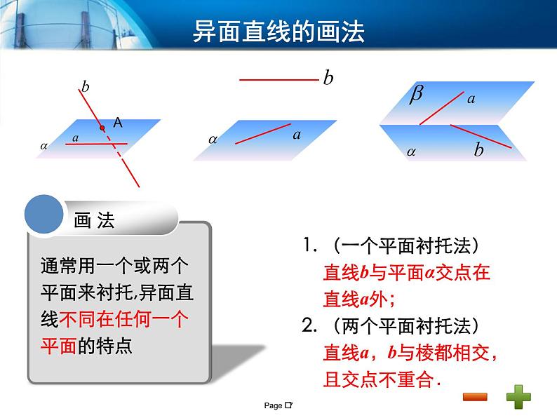 6.2.1空间中直线与直线的位置关系课件-高中地理湘教版必修307
