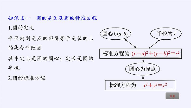 7.3.1 圆的标准方程(1)课件-高中地理湘教版必修3第3页