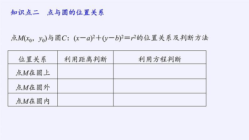 7.3.1 圆的标准方程(1)课件-高中地理湘教版必修3第4页