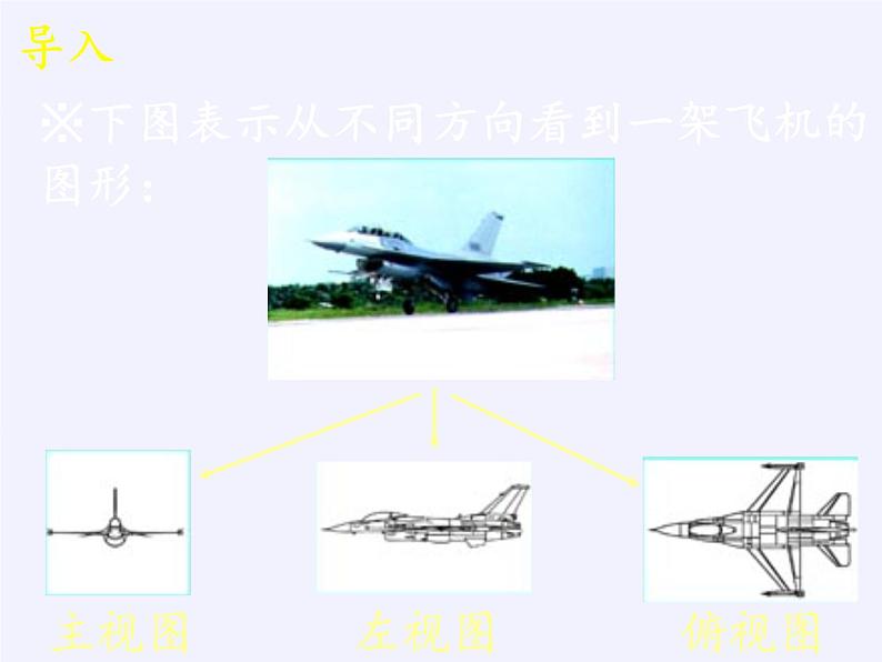 实习作业 画建筑物的视图与直观图课件-高中地理湘教版必修3第4页