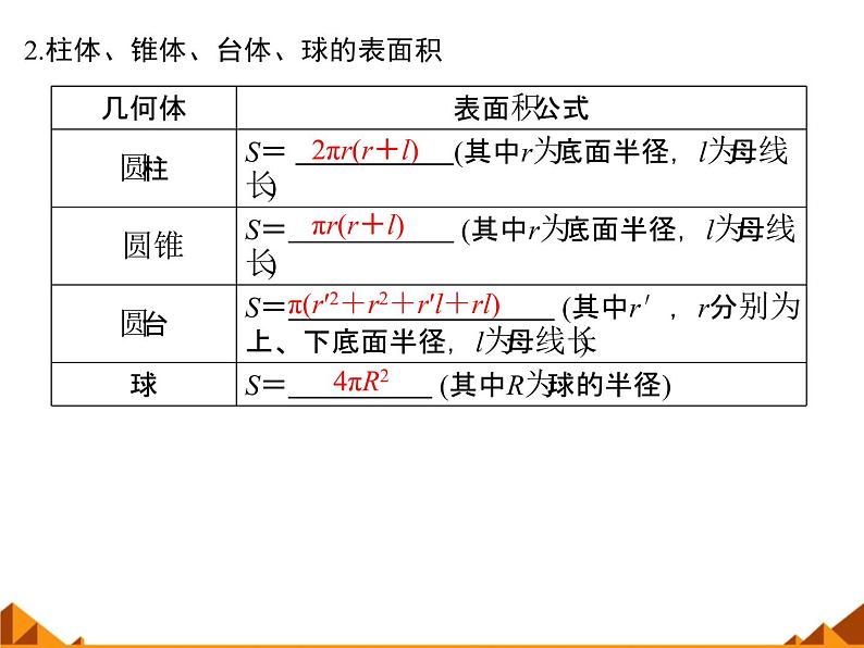 6.1.3面积和体积公式_课件-高中地理湘教版必修3第3页