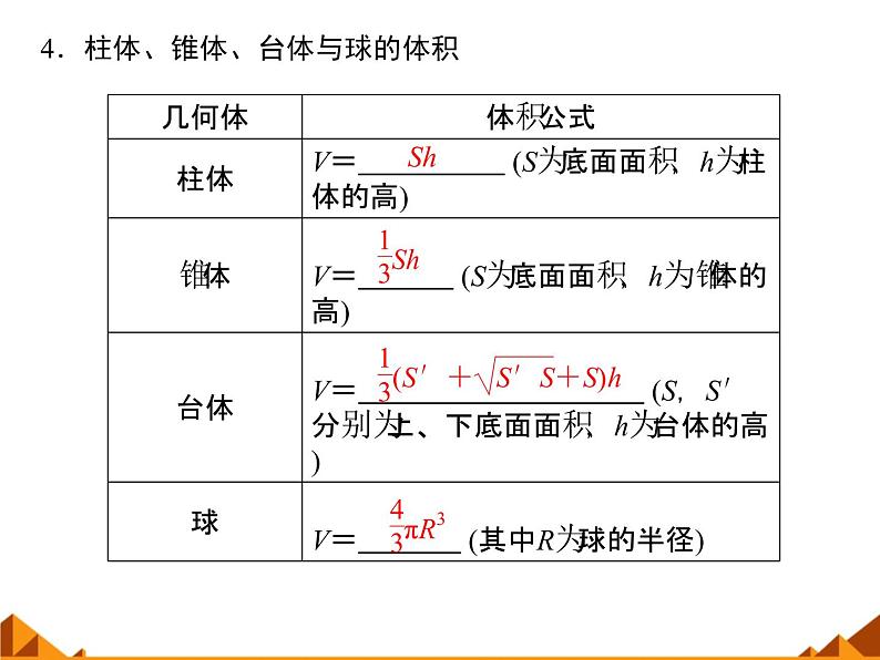 6.1.3面积和体积公式_课件-高中地理湘教版必修3第5页