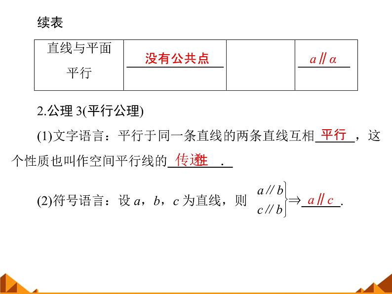 6.2.1点、线、面的位置关系_课件1(1)-高中地理湘教版必修3第3页