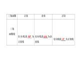 2022届高考数学一轮复习第四章第一节任意角和弧度制及任意角的三角函数 课件