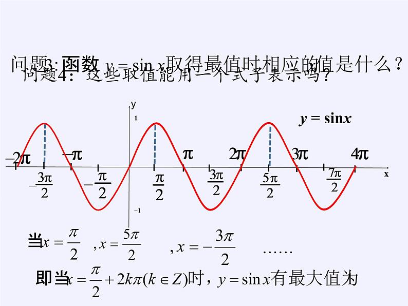 3.3.1 正弦函数、余弦函数的图象与性质(1)课件——高一上学期数学湘教版必修2第5页