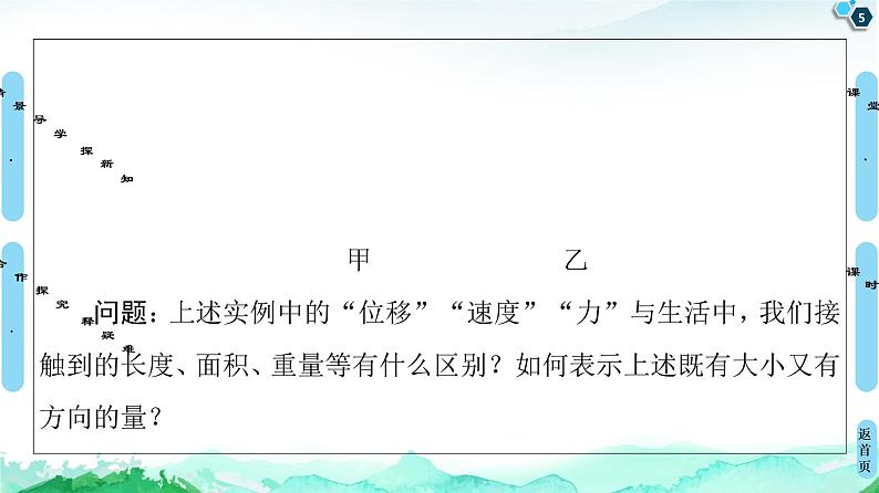 9.1向量概念-【新教材】苏教版（2019）高中数学必修第二册课件第5页