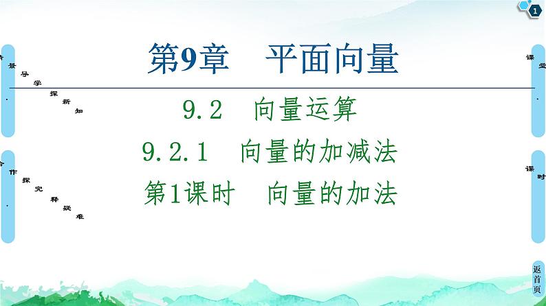 9.2.1第1课时　向量的加法-【新教材】苏教版（2019）高中数学必修第二册课件第1页
