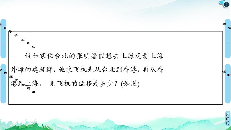 9.2.1第1课时　向量的加法-【新教材】苏教版（2019）高中数学必修第二册课件第4页