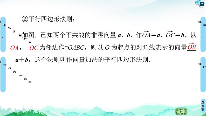 9.2.1第1课时　向量的加法-【新教材】苏教版（2019）高中数学必修第二册课件第7页