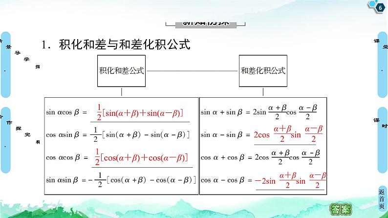 10.3几个三角恒等式-【新教材】苏教版（2019）高中数学必修第二册课件06