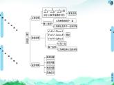 第11章 章末综合提升-【新教材】苏教版（2019）高中数学必修第二册课件