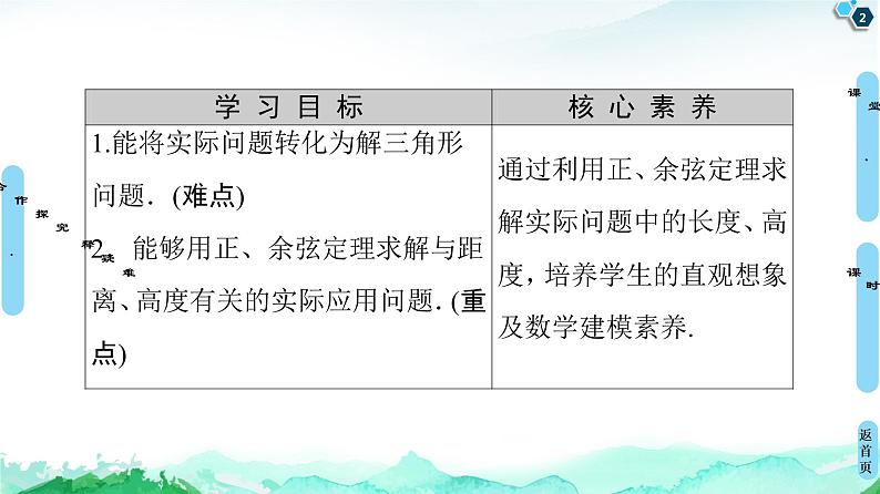 11.3余弦定理、正弦定理的应用-【新教材】苏教版（2019）高中数学必修第二册课件02