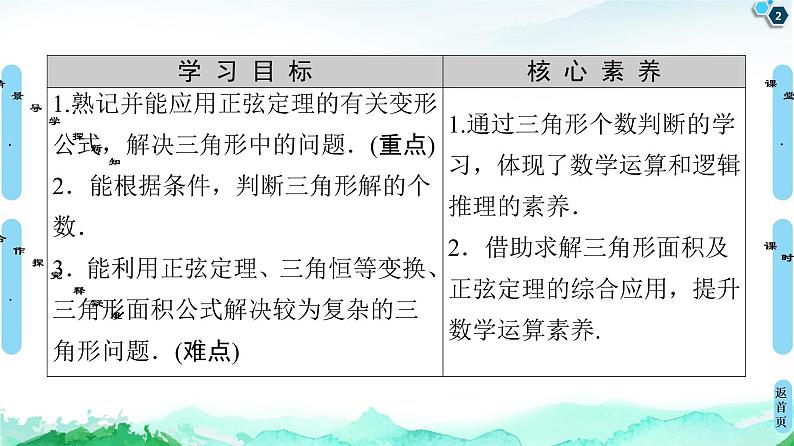 11.2第2课时　正弦定理(2)-【新教材】苏教版（2019）高中数学必修第二册课件02