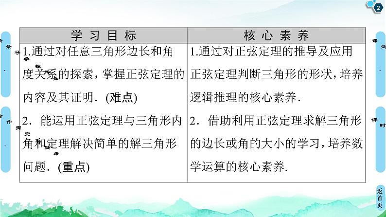 11.2第1课时　正弦定理(1)-【新教材】苏教版（2019）高中数学必修第二册课件02