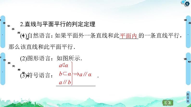 13.2.3第1课时　直线与平面平行-【新教材】苏教版（2019）高中数学必修第二册课件06
