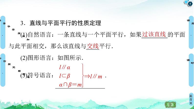 13.2.3第1课时　直线与平面平行-【新教材】苏教版（2019）高中数学必修第二册课件07