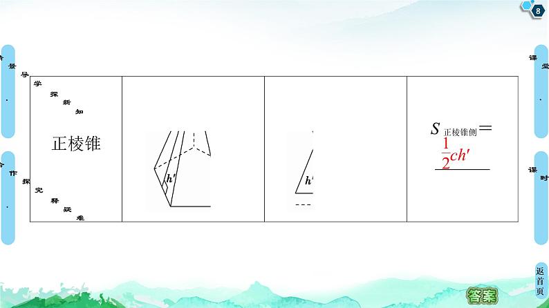 13.3.1空间图形的表面积-【新教材】苏教版（2019）高中数学必修第二册课件08