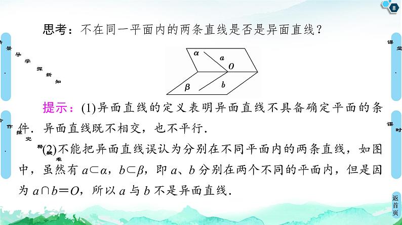 13.2.2空间两条直线的位置关系-【新教材】苏教版（2019）高中数学必修第二册课件第8页