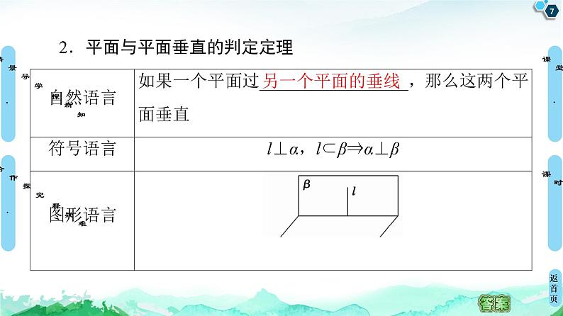 13.2.4第2课时　两平面垂直-【新教材】苏教版（2019）高中数学必修第二册课件07