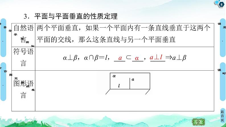 13.2.4第2课时　两平面垂直-【新教材】苏教版（2019）高中数学必修第二册课件08