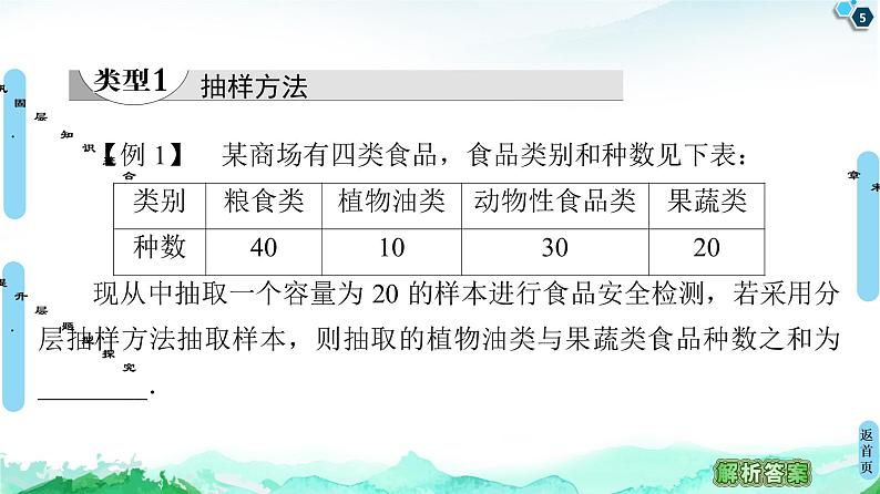 第14章 章末综合提升-【新教材】苏教版（2019）高中数学必修第二册课件第5页