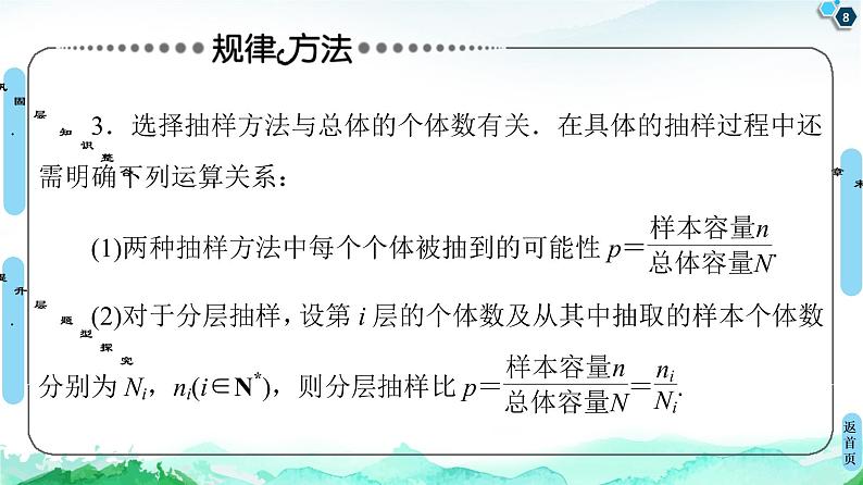 第14章 章末综合提升-【新教材】苏教版（2019）高中数学必修第二册课件第8页