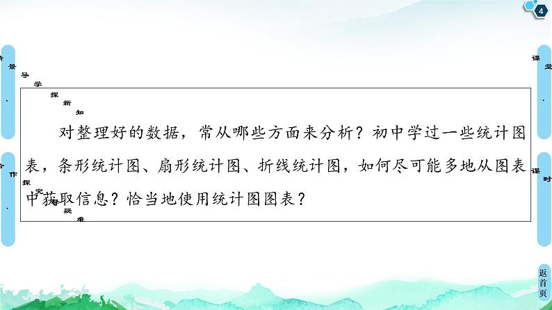 14.3.1扇形统计图、折线统计图、频数直方图-【新教材】苏教版（2019）高中数学必修第二册课件第4页