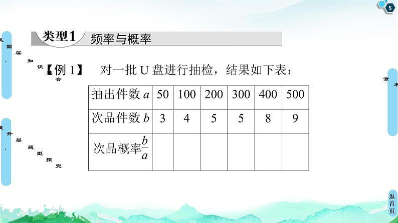 第15章 章末综合提升-【新教材】苏教版（2019）高中数学必修第二册课件05