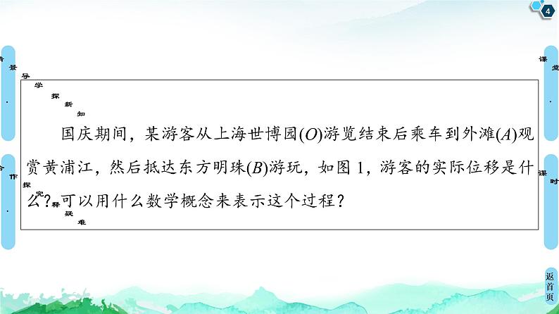 第1章 1.1　1.1.1　空间向量及其线性运算-【新教材】人教A版（2019）高中数学选择性必修第课件PPT04