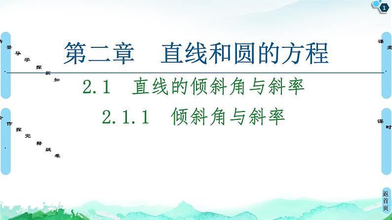 第2章 2.1　2.1.1　倾斜角与斜率-【新教材】人教A版（2019）高中数学选择性必修第一册课件(共49张PPT)第1页