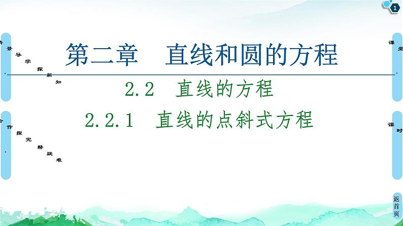 第2章 2.2　2.2.1　直线的点斜式方程-【新教材】人教A版（2019）高中数学选择性必修第一册课件(共43张PPT)01