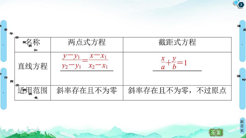 第2章 2.2　2.2.2　直线的两点式方程-【新教材】人教A版（2019）高中数学选择性必修第一册课件(共43张PPT)07