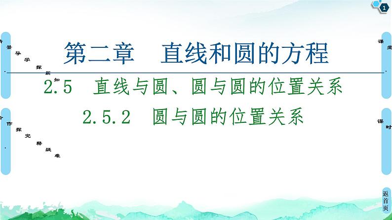 第2章 2.5　2.5.2　圆与圆的位置关系-【新教材】人教A版（2019）高中数学选择性必修第一册课件(共53张PPT)第1页