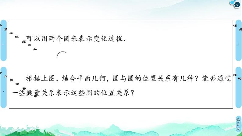 第2章 2.5　2.5.2　圆与圆的位置关系-【新教材】人教A版（2019）高中数学选择性必修第一册课件(共53张PPT)第5页