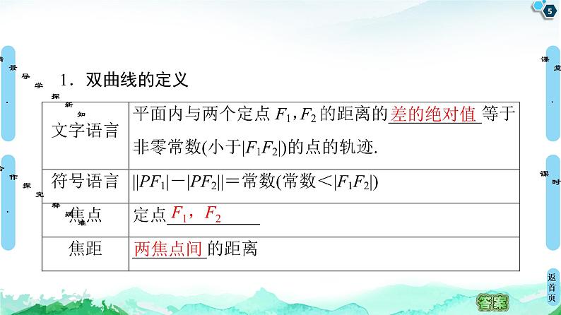 第3章 3.2　3.2.1　双曲线及其标准方程-【新教材】人教A版（2019）高中数学选择性必修第一册课件(共57张PPT)第5页