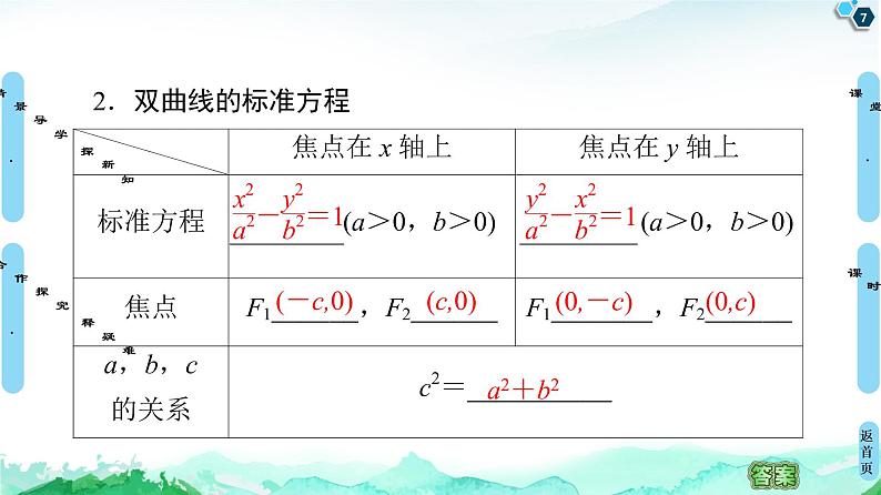 第3章 3.2　3.2.1　双曲线及其标准方程-【新教材】人教A版（2019）高中数学选择性必修第一册课件(共57张PPT)第7页