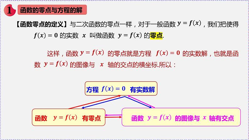 4.5 函数的应用（二）-2020-2021学年高一数学同步教学课件（人教A版必修第一册）03