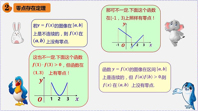 4.5 函数的应用（二）-2020-2021学年高一数学同步教学课件（人教A版必修第一册）06