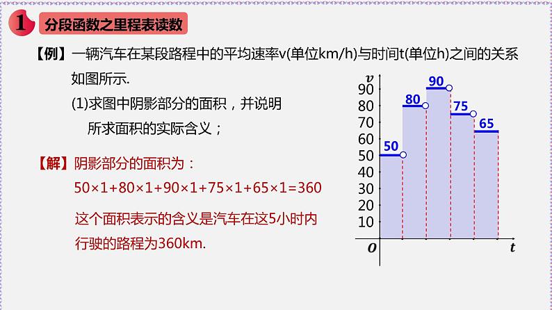 3.4 函数的应用（一）-2020-2021学年高一数学同步教学课件（人教A版必修第一册）02