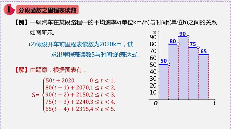 3.4 函数的应用（一）-2020-2021学年高一数学同步教学课件（人教A版必修第一册）03