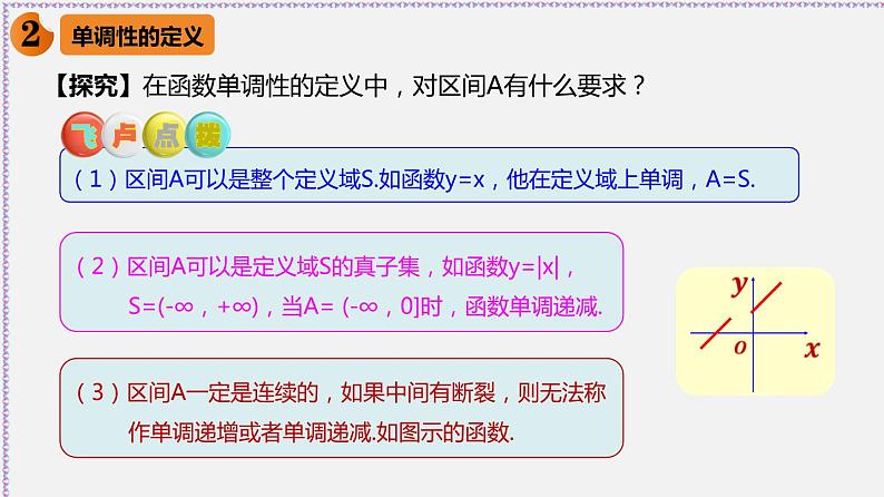 3.2.1 单调性与最大（小）值-2020-2021学年高一数学同步教学课件（人教A版必修第一册）第6页