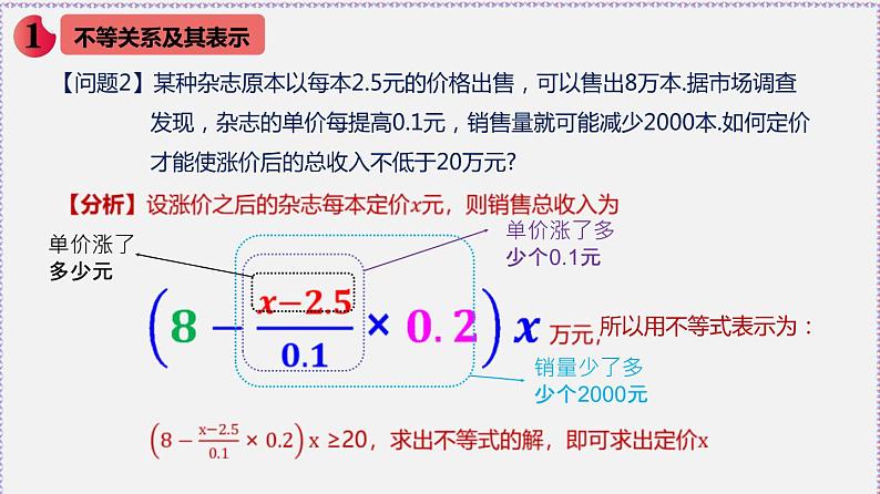 2.1 等式性质与不等式性质-2020-2021学年高一数学同步教学课件（人教A版必修第一册）第4页